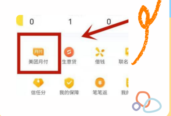 美团月付如何开通？一文帮你轻松弄懂