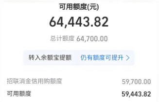 花呗额度怎么使用？2025年最新13种教程完美搞定