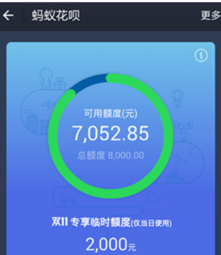 花呗亲情卡新模式：提现秒到账，轻松应对资金压力